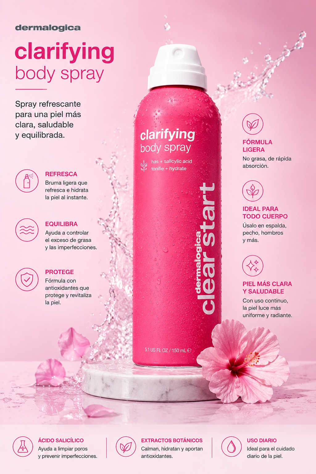 Clarifying Bacne Spray