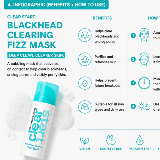 Dermalogica Blackhead Clearing Fizz Mask 1.7 oz