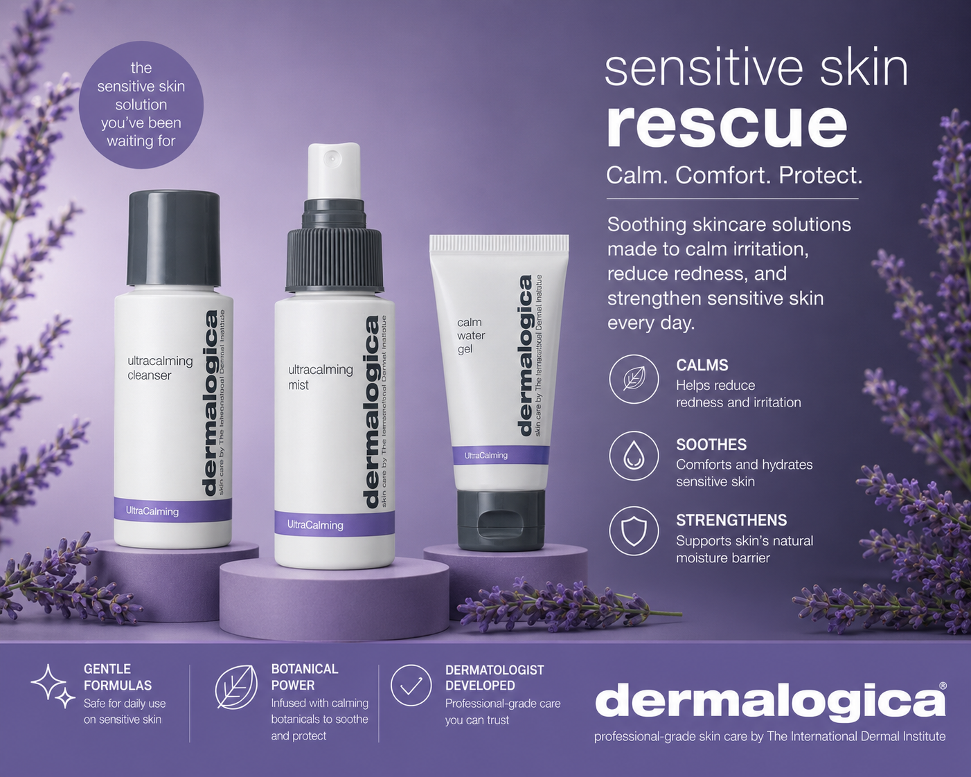 Sensitive Skin Rescue Kit