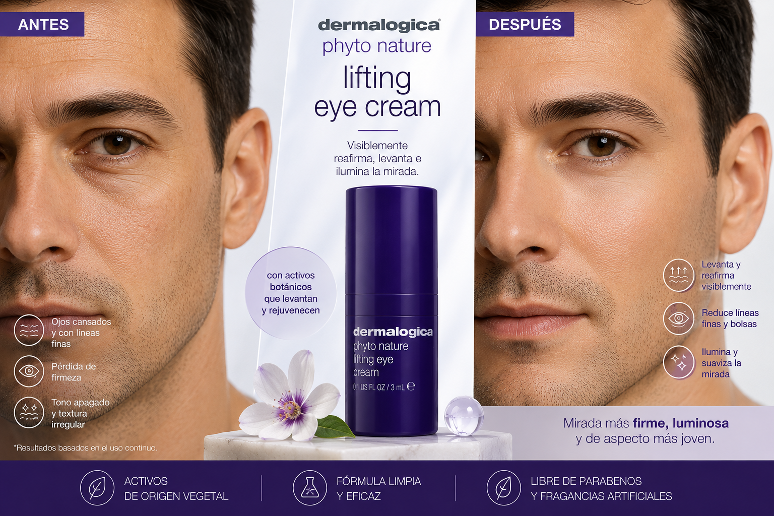 Phyto Nature Lifting Eye Cream 0.5 oz (15ml)