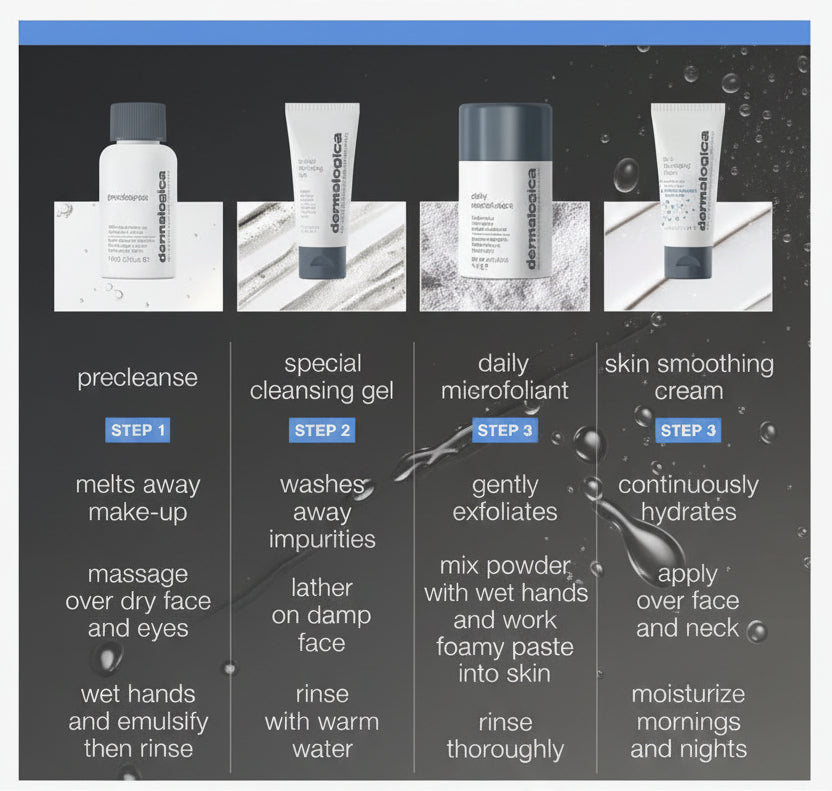 Dermalogica Discover Healthy Skin Kit.