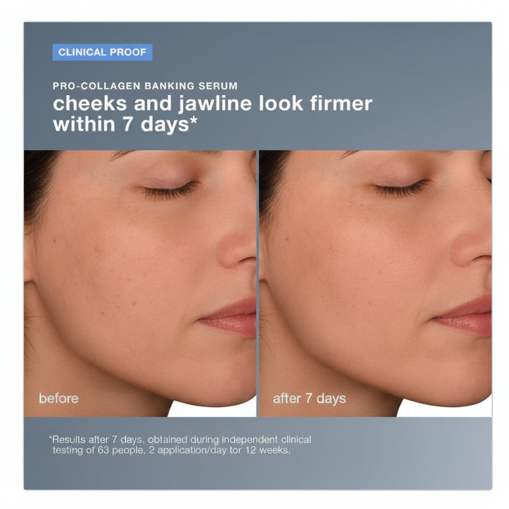 Collagen Preservation Duo