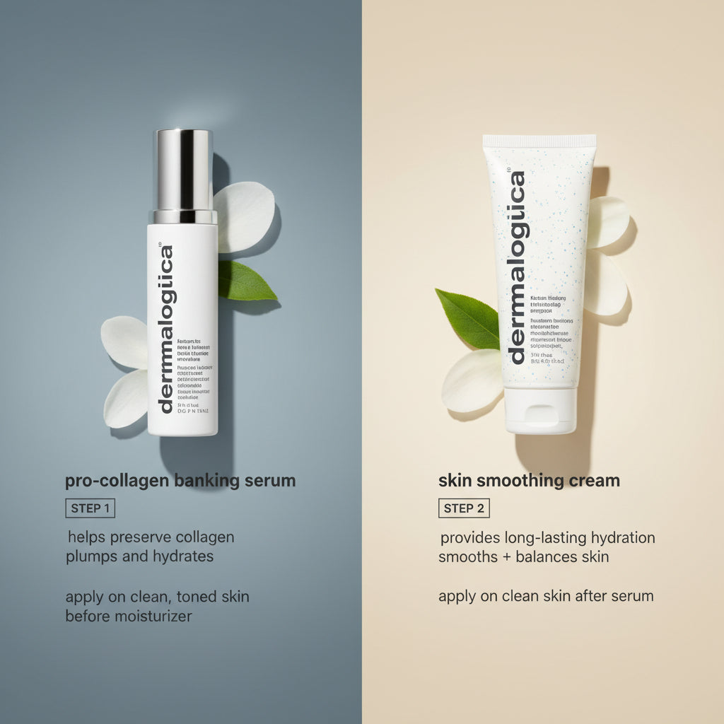 Collagen Preservation Duo