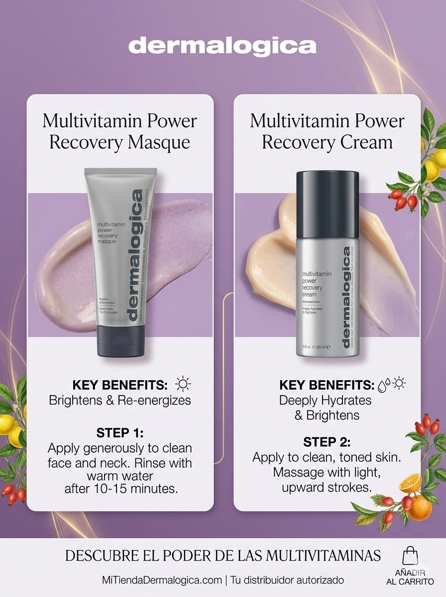 Stressed Skin Recovery System - Kit